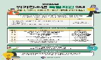 하반기 위기청소년 특별지원 신청 접수